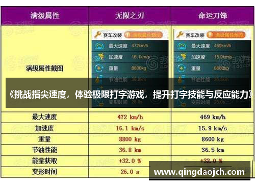 《挑战指尖速度，体验极限打字游戏，提升打字技能与反应能力》